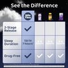Nite Thru Two-Stage Release Melatonin, 6mg, Strawberry, Dietary Supplement, 30 Gummies