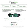 Migraine Relief Fit-Over Glasses by MigraLens | Medium Size | Outdoors and Computer Screens | Unisex | Green Lenses
