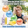 elete CitriLyte Electrolyte Add-in Hydration Drops | Sodium, Magnesium, Potassium & Trace Minerals | Slight Lemon Flavor | Cramp Relief | Transform Any Drink into a Sports Drink, 24.6 mL