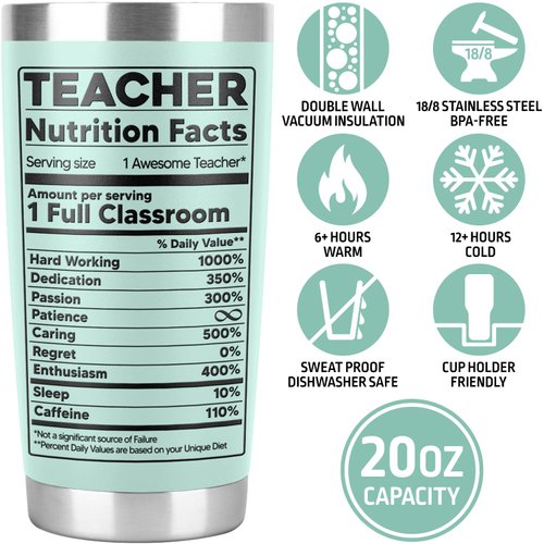 PRPinkRain Teacher Day Gifts, Teacher Gifts for Women Men - Teacher Appreciation Gifts, Teacher Birthday Gifts Idea, Gifts from Students, Appreciation Week - 20 Oz Tumbler Cup Mug