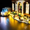SIROD LED Light kit for Lego Home Alone 21330, Lighting for Lego Ideas Home Alone Building Blocks Model (ONLY Light Included)