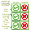 Aleppo Soap - 3 Pack - 8 oz each -%20 Laurel Oil,%80 Virgin Olive Oil, Natural & Handmade from Origin