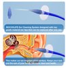 BOCOOLIFE Ear Wax Removal Kit, Ear Irrigation Flushing System Wax Cleaner Washer, Manual Ear Flush Ear Cleaning Kit, Flusher Safe Wash Effective Way Easy Washout Ear Buildup Wax, Ear Basin, 3 Ear Tips