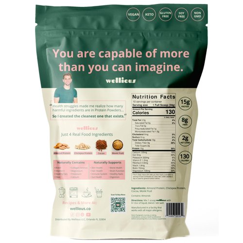wellious – Clean Vegan Protein Powder – for Gut Health, Plant Based, Keto Friendly, No Sodium, High Fiber, Dairy Free, for Women and Men (Real Chocolate)