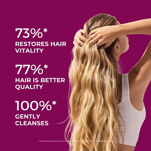 PHYTO|PHYTOCYANE - Thinning Hair Shampoo for Men & Women|Revitalizing Formula with Ginkgo Biloba B Vitamins & Rosemary | Promotes Thicker & Stronger Hair|250ml