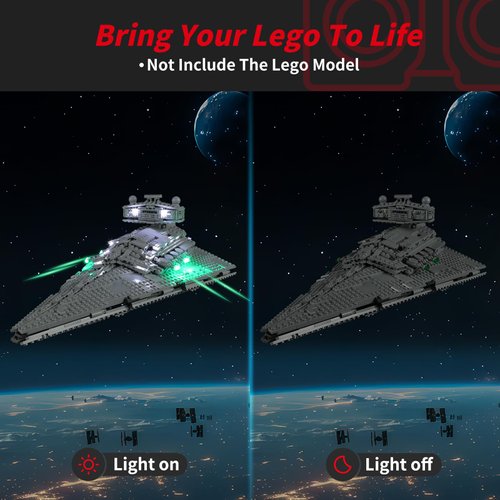 BRIKSMAX 2.0 Light Kit for Lego Imperial Star Destroyer -Innovative Led Lighting Compatible with Lego Star Wars 75394 - Not Included Lego Set