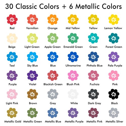 Shuttle Art 36 Colors Dual Tip Acrylic Paint Markers, Brush Tip and Dot Tip Acrylic Paint Pens for Rock Painting, Ceramic, Wood, Canvas, Plastic, Glass, Stone, Calligraphy, Card Making, DIY Crafts