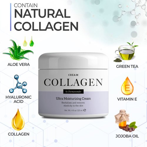 Collagen Face Moisturizer, Ultra Moisturizing Cream for Face, Body & Hands, 24 hours Moisturization, Avoids Wrinkles & Improves the Firmness and Elasticity of the Skin - 120 ml - Pack of 1