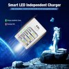 EBL AAA Rechargeable Batteries 1100 mAh (8 Packs) with Smart C807 Battery Charger and Micro USB Charging Cable