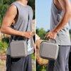 Skyreat Neo Case, Portable PU Leather Small Shoulder Bag for DJI Neo Drone and Batteries Accessories
