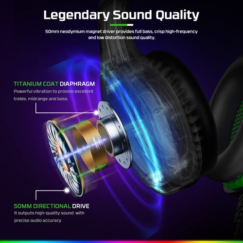 Fachixy 「2024 New」FC100 Gaming Headset with Microphone for PS4/PS5/PC/Nintendo Switch, Xbox One Headset with RGB Light, Computer Gamer Headset with Mic