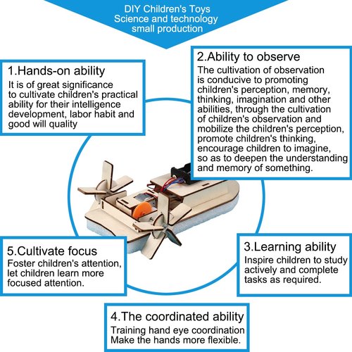OULUN 3D Wooden Remote Control Boat, Motorized Construction Engineering Set