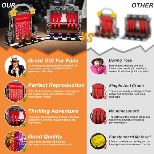 Five Nights Halloween FNAF Pizzeria Star Curtain Concert Stage Building Blocks Set, Classic Horror Game Security Breach Creative Festival Bricks Kit Toys Gifts Merch,Suitable for Fans Friends Kids