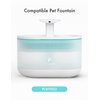 PETLIBRO Replacement Pump for Cat Water Fountain, Super Quiet Pump for Pet Water Fountain Dog Water Dispenser PLWF002 Visit the PETLIBRO Store