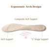 Arch Support Insoles Silicone Gel Invisible Slim Inserts Shock Absorption, Arch Pain Foot Heel Pain Relief, 3/4 Length for Women Shoes High Heel Shoes 5-8, 3 Pairs-Nude