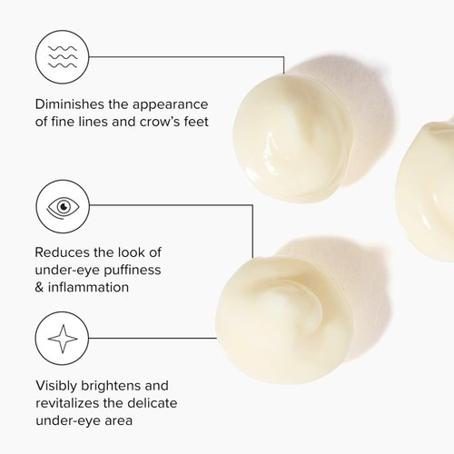 DRMTLGY HPR Eye Cream - Retinoid Under Eye Cream for Under Eyes, 0.5 fl oz