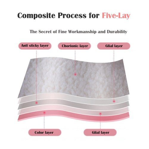 Finnhomy Household Gloves Latex free cleaning Gloves with soft fiber lining extra long cuff 15" and Vinyl Textured Grip 2 PairSmall