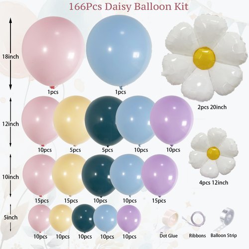 BlissBash 166Pcs Pink Blue Balloon Garland Arch Kit with Pastel Purple, Nude, Daisy Flower Balloons, Perfect for Girls' Birthday Decorations, Puppy-Themed Party Supplies, Dog Party