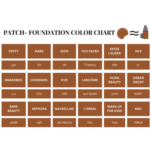 MATCHED Hydrocolloid Pimple Patches-Invisible Acne Patches for Face, 3 Sizes, 72-Count (1 Pack), Zit Patches that match Skin tone for Daytime Use, Hydrocolloid patch for proactive acne treatment (MTG)