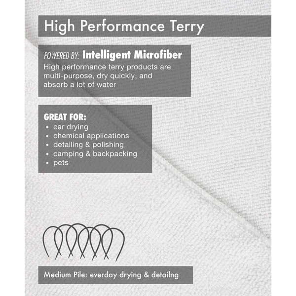 Dri Professional Extra-Thick Microfiber Cleaning Cloth 12 Pack White (16IN x 16IN, 300GSM, Commercial Grade All-Purpose Microfiber Highly Absorbent, LINT-Free, Streak-Free Cleaning Towels)