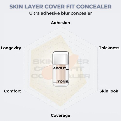 ABOUT TONE Skin Layer Cover Fit Concealer 5 Colors - Ultra Adherence Super Comfort Fit Liquid Concealer 24 Hours Long-Lasting Lightweight Coverage Vegan Korean Face Makeup (21 WARM LIGHT, 0.2)