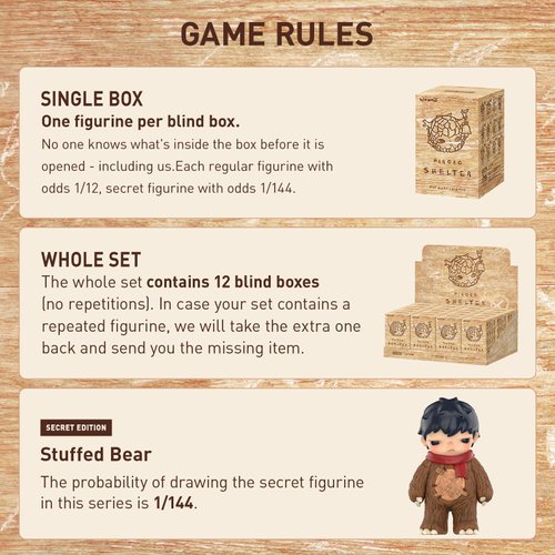 POP MART Hirono Shelter Series Figures, HIRONO Blind Box Figures, Random Design Action Figures Collectible Toys Home Decorations, Holiday Birthday Gifts for Boys and Girls, Single Box