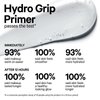 MILK MAKEUP Hydro Grip Hydrating Makeup Primer 1.52 oz/ 45 mL