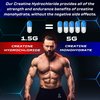 eFlow Creatine Capsules, HCL Creatine Pills - Creatine Supplement for Men & Women, Muscle Builder, Endurance, Strength, with AstraGin and Senactiv (1500mg, 90 Capsules)