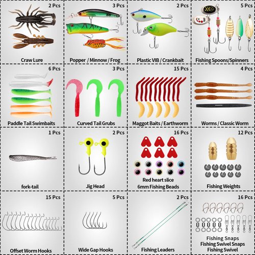 TRUSCEND Fishing Lures Accessories Kit with Tackle Box - Fishing Hooks Minnow Crankbait Frog Popper Lure Worm Fishing Bait-rigs Spinner Baits - Jig Head Fishing Weights Sinkers - Fishing Gifts for Men