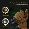 AuKvi High Power Red Light Flashlight,Mini Red Flashlight,Single Mode Red LED Flashlight, Zoomable Red Light Torch for Astronomy Aviation Night Observation