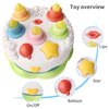 Love&Mini Birthday Cake Toys - First Birthday Cake Toy with LED Lighting, Music and Sonds, Great Baby Musical Toys for 1 2 3 4 Years Old Boys Girls Birthday and Xmas Gift