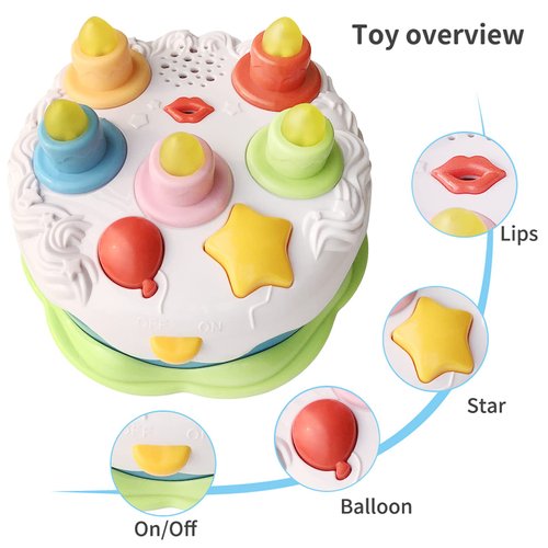 Love&Mini Birthday Cake Toys - First Birthday Cake Toy with LED Lighting, Music and Sonds, Great Baby Musical Toys for 1 2 3 4 Years Old Boys Girls Birthday and Xmas Gift