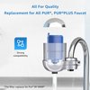 Filterlogic NSF Certified Water Filter, Replacement for Pur® RF9999® Faucet Water Filter, Pur® Faucet Model Pur-0A1,FM-2500V, FM-3700, PFM350V, PFM400H, (Pack of 6),Model No.: FL-FF08