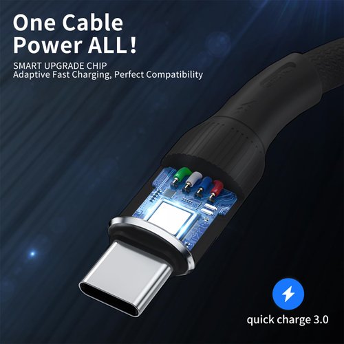 6A USB C Cable, Upgraded Fast USB Type C Charging Cable for Android/Phone/Pad/Laptop, 1 Meter Type C Charger USB Cable Compatible with Phone 15/16/Pro/Plus/Max