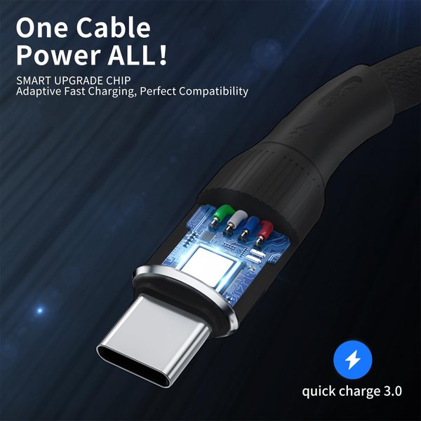 6A USB C Cable, Upgraded Fast USB Type C Charging Cable for Android/Phone/Pad/Laptop, 1 Meter Type C Charger USB Cable Compatible with Phone 15/16/Pro/Plus/Max