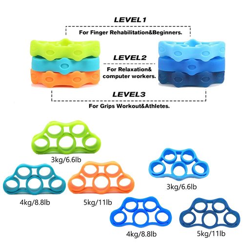 Pnrskter Hand Grip Strengthener, Finger Exerciser, Grip Strength Trainer (6 PCS),New Material,Forearm Grip Workout, Finger Stretcher, Relieve Wrist Pain, Carpal Tunnel. (Finger Exerciser)