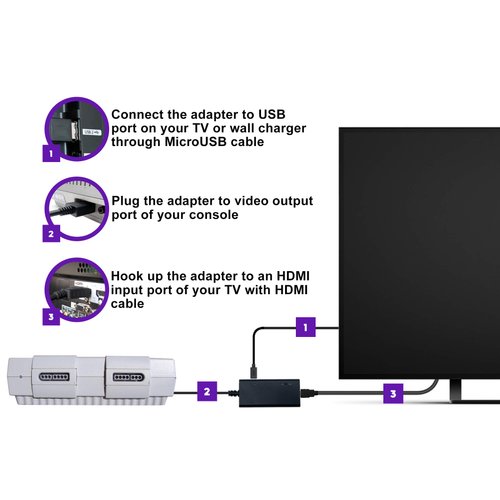 HDMI Cable for Super Nintendo SNES, Super Famicom SFC Console