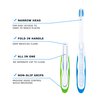 Lingito Travel Toothbrush, Folding with Built in Cover, Hiking, Camping, Emergency, Packable, collapsable, Foldable, Pocket Medium Bristle Brushes (2 Pack) (Blue-Green)