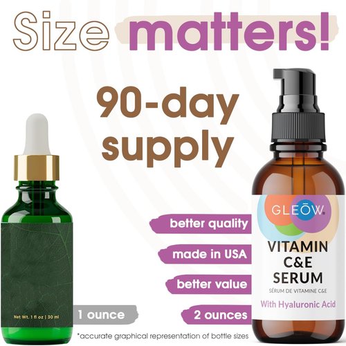 GLEOW Vitamin C Face Serum, Vitamin C Serum for Face, Vitamin C for Face Hydrating Serum, Anti Aging Serum 2oz
