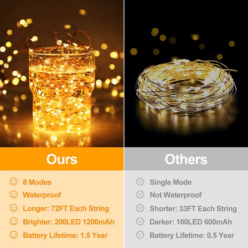 Extra-Long 288FT Solar Fairy String Lights, 4-Pack Each 72FT 200 LED Outdoor Twinkle Lights Waterproof, 8 Lighting Modes, Warm White Copper Wire Lights for Deck Backyard Tree Garden Fence Pool Party