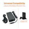 Power Supply for PS2, Replacement AC Adapter Charger Cord for Sony Playstation 2 PS2 Slim A/C 70000 Gaming Console