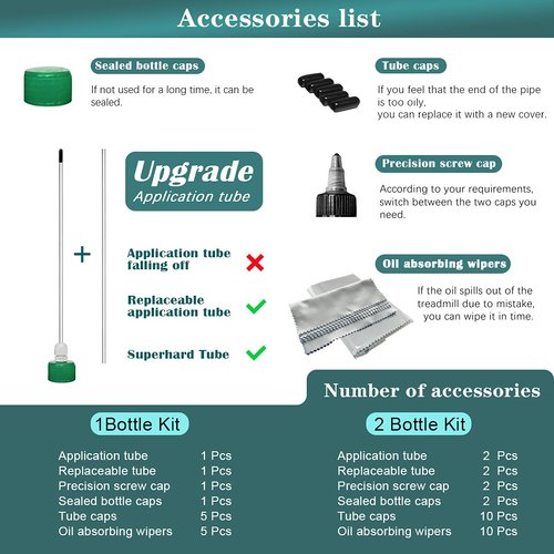 SEKODAY Silicone Treadmill Belt Lubricants/Lubes | 4.2 Ounce, High Temperature Resistant and Stable Lubricant,with Hard Application Tubes and Precision Screw Caps for Easy Use