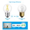 AIELIT LED 2W (25 Watt Equivalent) Light Bulbs, Bright White 5000K, Dimmable Energy Saving Globe Bulb, E26 Medium Screw Base LED Edison Bulb for Indoor Decoration, Table/Desk Lamp, Clear Glass, 4 Pcs
