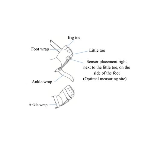 CMI Health SpO2 Sensor for Infants - Compatible ONLY with CMI Health ​Handheld Pulse Oximeters - Overnight Monitoring - Soft & Comfortable, Latex-Free Material