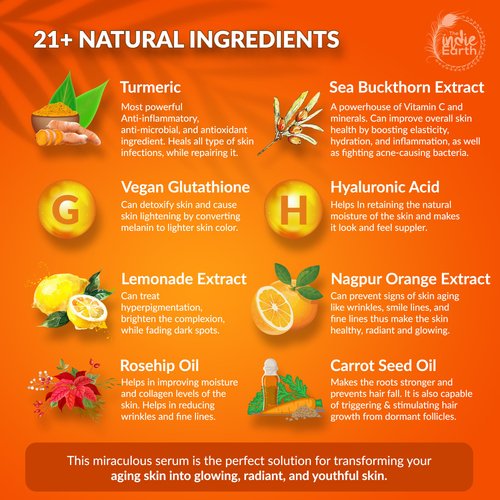 20% Vitamin C Serum – Advanced Anti-Aging & Brightening Formula with Glutathione, Hyaluronic Acid, Ferulic Acid, Turmeric, Rosehip, and Sea Buckthorn for Enhanced Skin Tone, Radiance, & Youthful Glow