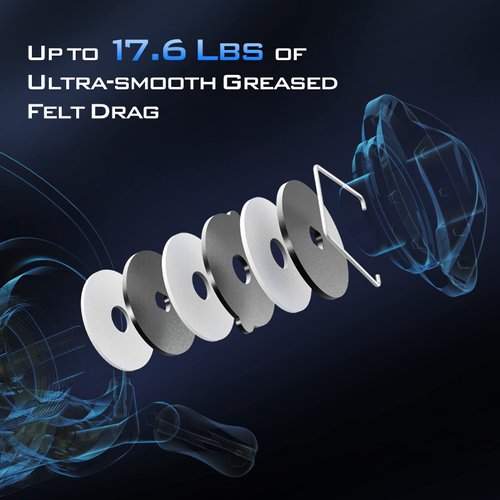 KastKing Centron Spinning Reel, Size 5000 Fishing Reel