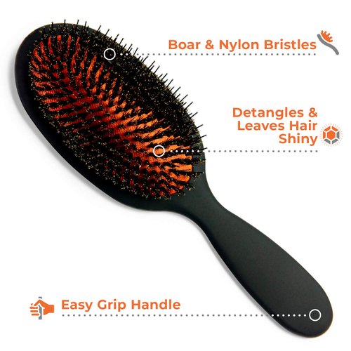 SRI Polish Bristle Brush – Anti-Breakage Boar & Nylon Bristles for Increased Shine, Rejuvenates Damaged Hair, Copper Ceramic Barrel, Encourages Hair Growth, Easy Grip & Ultralight (Travel)