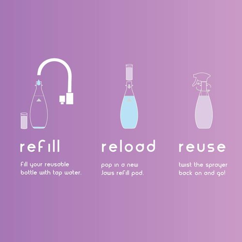 JAWS Daily Shower Cleaner Refill Pack. Includes 2 Refill Pods. Refillable Cleaning Supplies.