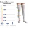 2 Pairs Anti Embolism TED Hose Compression Stockings,15-20 Mmhg Thigh High Compression Socks,Post Surgery Support White Compression Sock for Women & Men (White, XL)