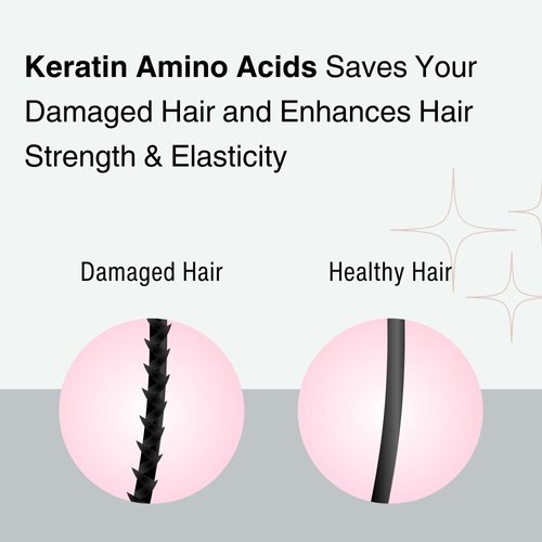 Moist Diane Perfect Beauty Extra Fresh & Hydrate Natural Hair Shampoo with Pump for Men & Women, Organic Keratin Hydrating & Moisturizing Japanese Haircare Products for Dry, Damaged Hair 15.2 fl oz